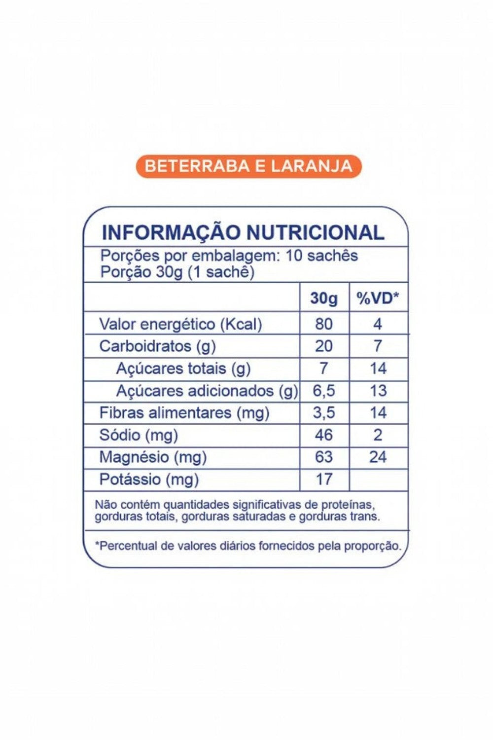 Tabela de informação nutricional do SPORTBR BT Gel sabor beterraba com laranja, detalhando carboidratos e eletrólitos.