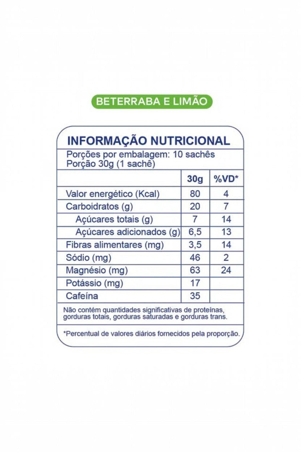 Tabela de informação nutricional do SPORTBR BT Gel de beterraba com limão, detalhando carboidratos e cafeína.