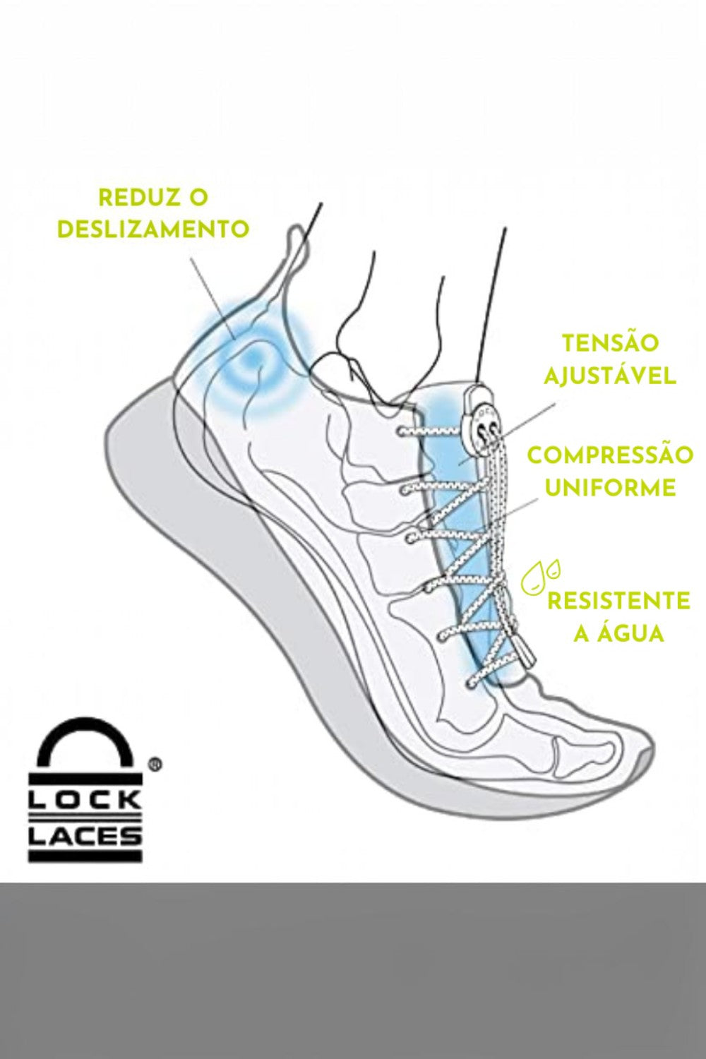 Esquema técnico do cadarço elástico SPORTBR Lock Laces rosa mostrando ajuste de tensão e compressão no tênis