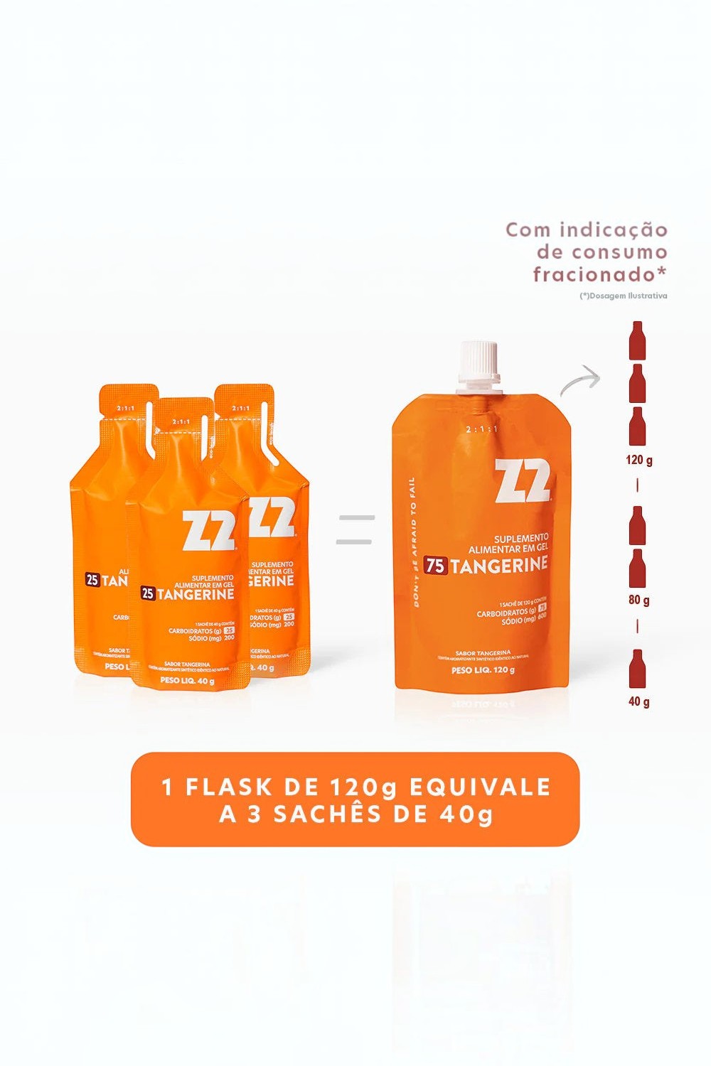 Sachê de gel de carboidrato SPORTBR Z2 Tangerine 120g com bico, comparando o volume de um flask com três sachês de 40g.