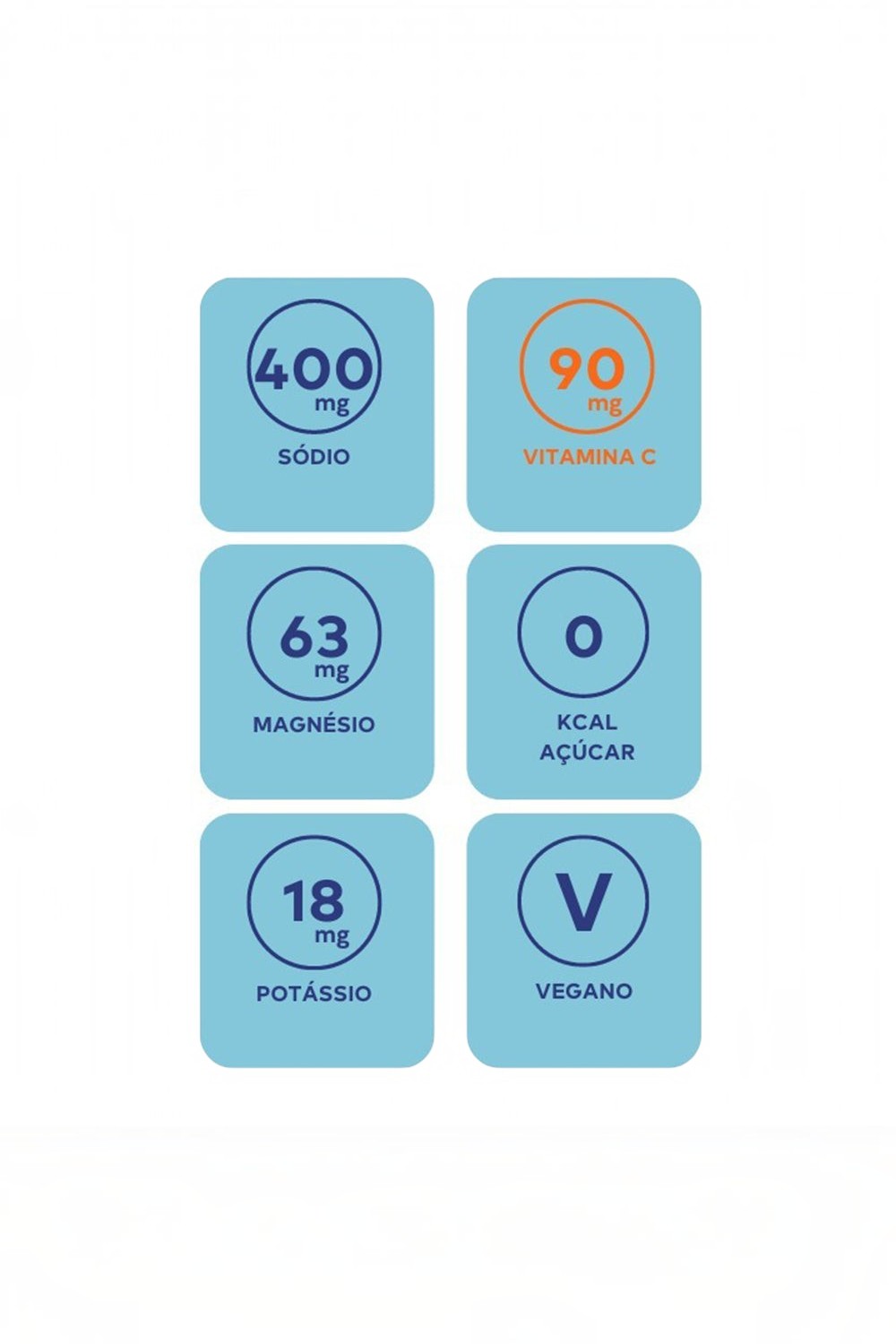 Tabela nutricional do repositor eletrolítico Hidra Iso da SPORTBR destacando sódio, vitamina C, magnésio e potássio.