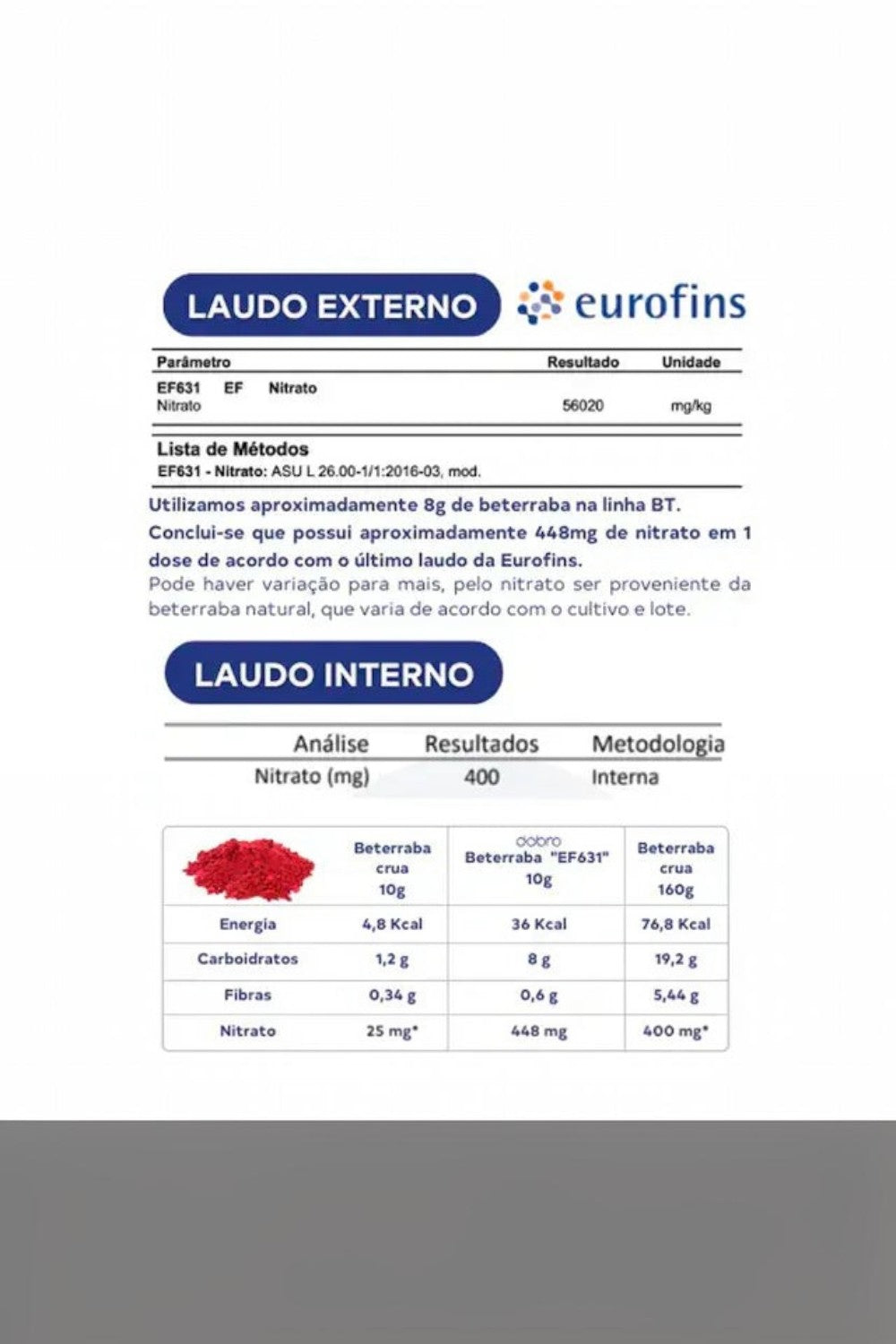 Laudo técnico da SPORTBR detalhando a concentração de 400mg de nitrato de beterraba no gel de carboidrato Dobro.