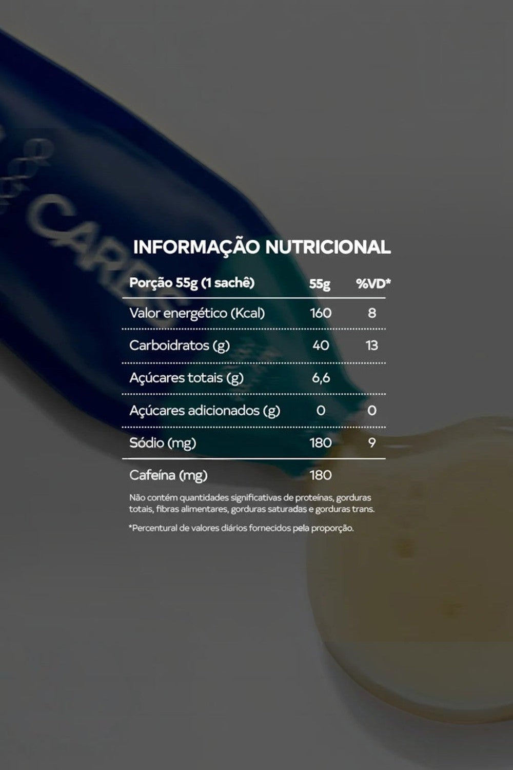 Tabela nutricional do gel de carboidrato SPORTBR Carbs 40 com 40g de carbo e 180mg de cafeína em sachê de 55g