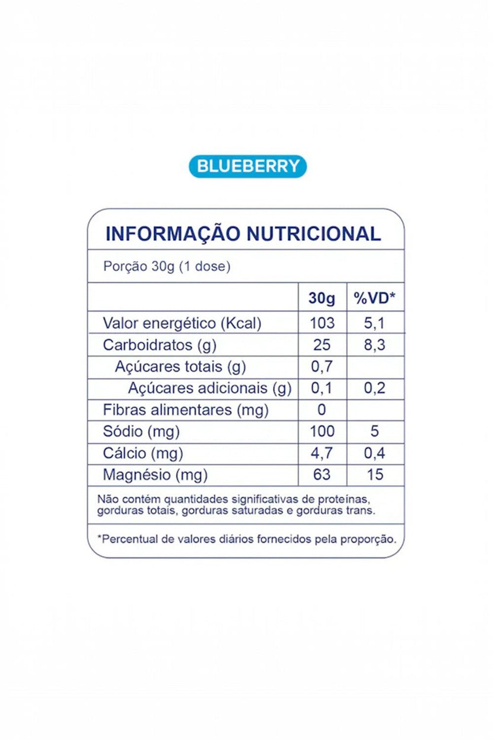 Tabela de informação nutricional do suplemento BT Nitrato sabor Blueberry da marca SPORTBR em fundo branco.