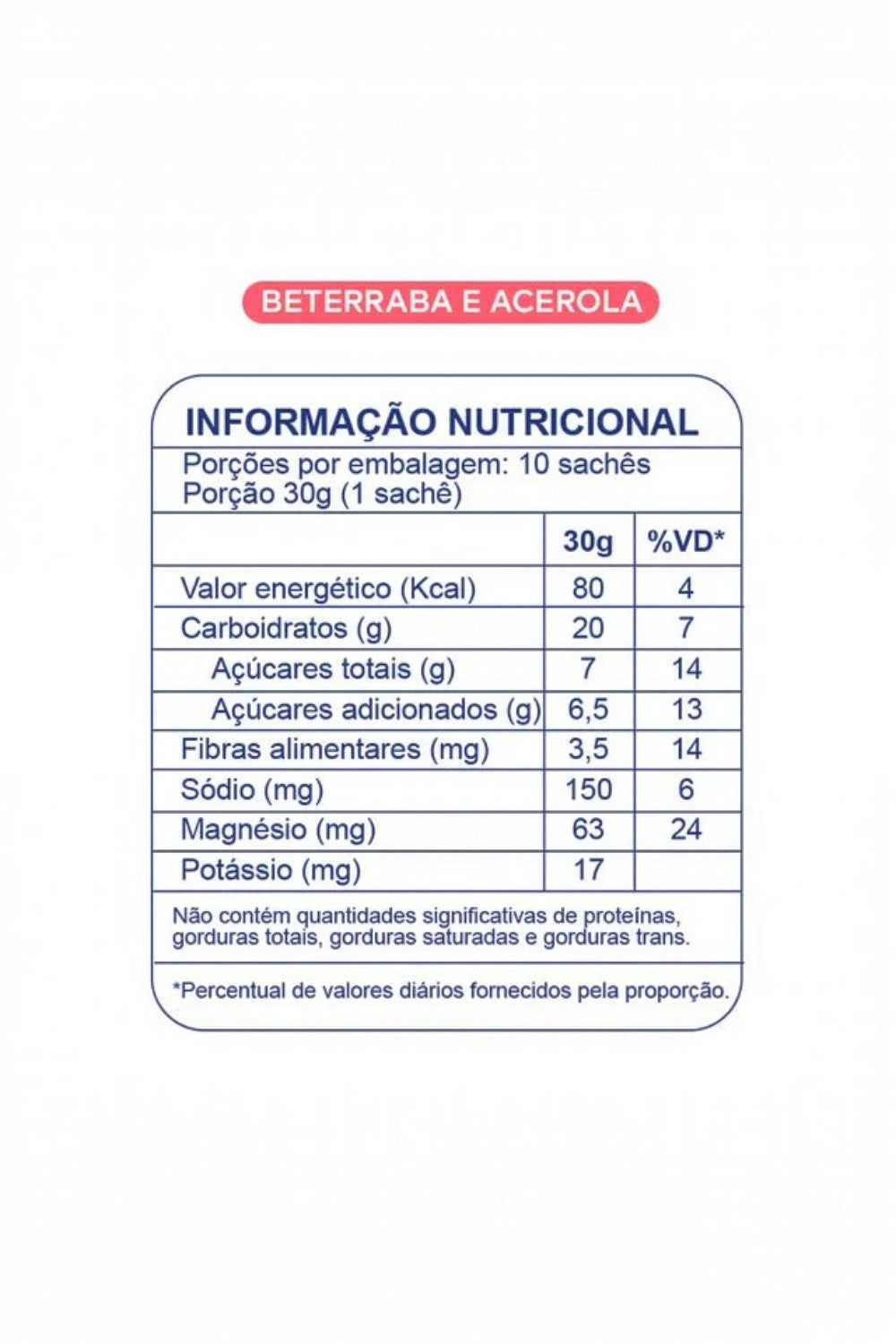 Tabela de informação nutricional do gel de carboidrato SPORTBR sabor beterraba com acerola, detalhando os nutrientes.