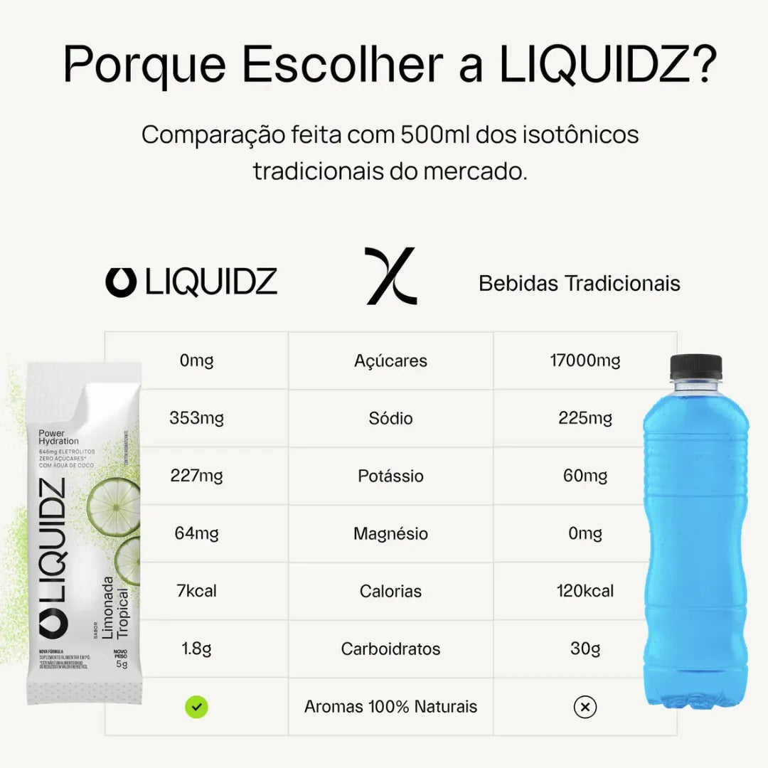 Sachê LIQUIDZ Eletrólitos em Pó 5 g - Sabor Tangerina
