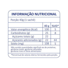 Sachê Hidro Gel Tech Dobro 45g - Neutro