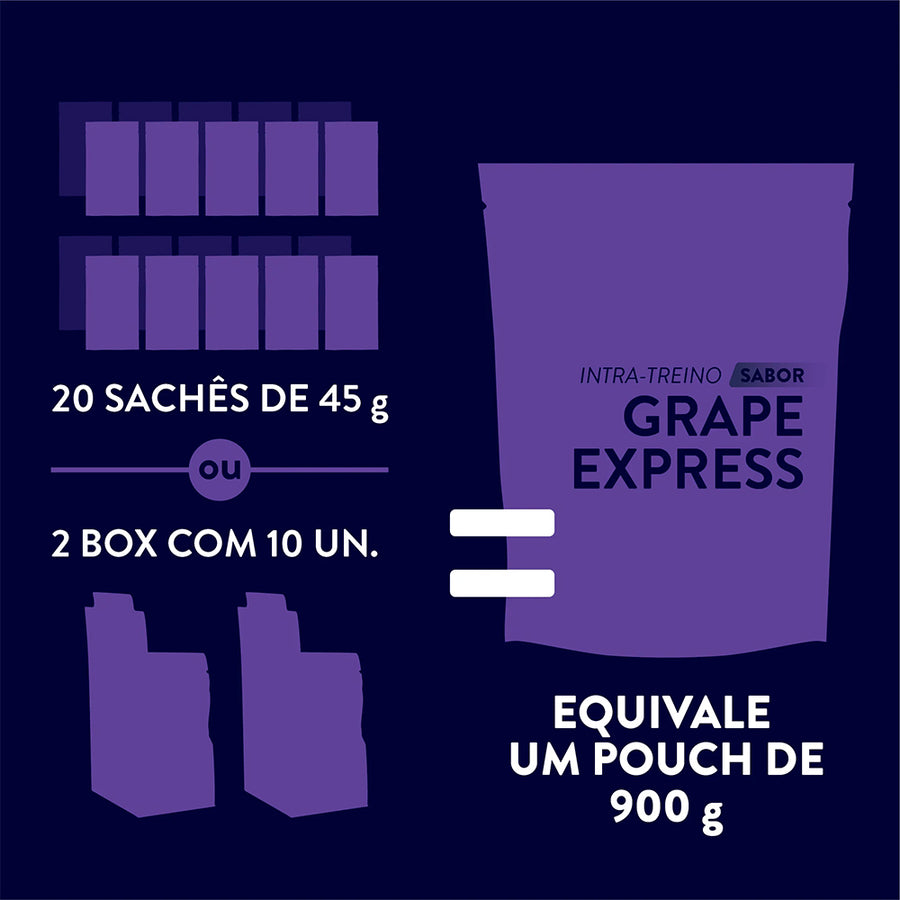 Sachê Energy Drink Power Powder Z2+ 45g - Sabor Grape Express– SPORTBR