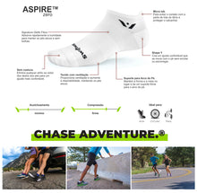 Meia de Compressão Swiftwick Aspire Sem Cano - Preta
