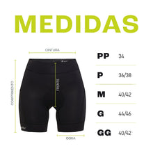 SPORTBR Bermuda de compressão feminina preta para corrida com 6 bolsos, detalhe de medidas.
