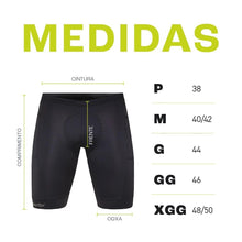 Tabela de medidas da bermuda de compressão masculina SPORTBR azul marinho com detalhes de comprimento, cintura e coxa.