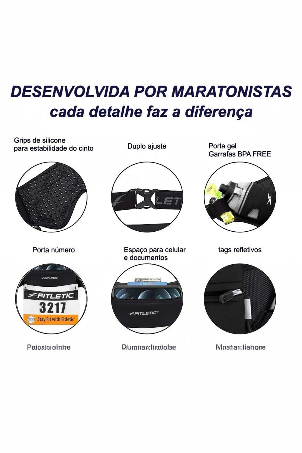 Infográfico do cinto de hidratação SPORTBR Fitletic Hydra 16 destacando grips de silicone, ajustes e compartimentos.
