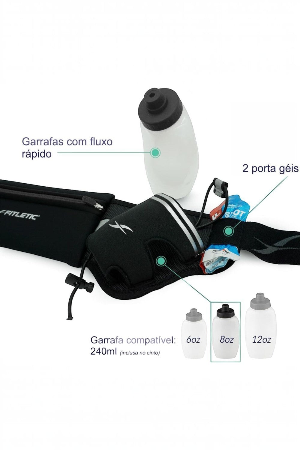 Cinto de hidratação SPORTBR Fitletic Hydra 16 preto com duas garrafas de 250ml, porta géis e detalhes técnicos.