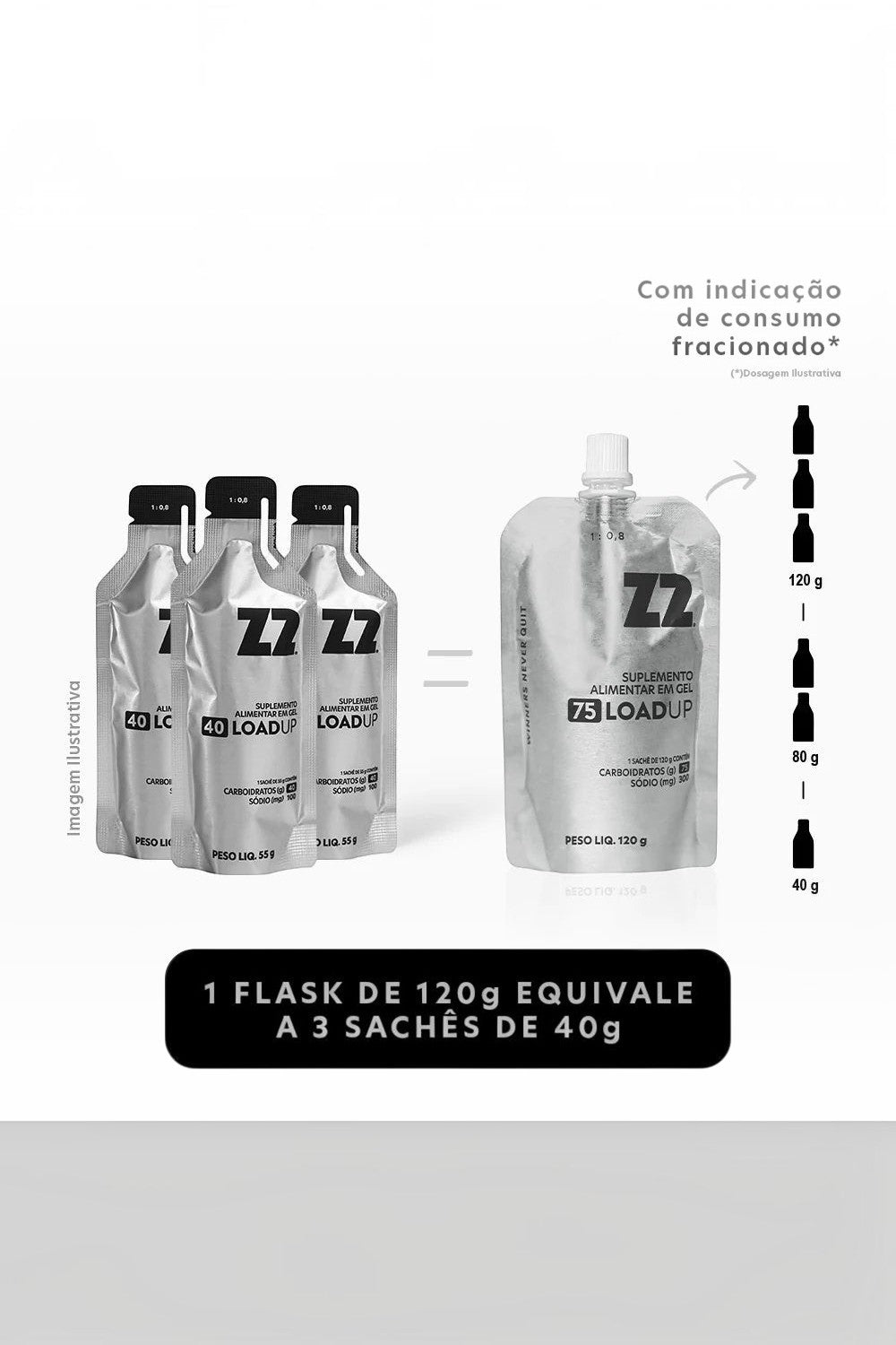 Sachê de gel de carboidrato SPORTBR Z2 Flask 120g sabor LoadUp com bico dosador para consumo fracionado durante treinos.