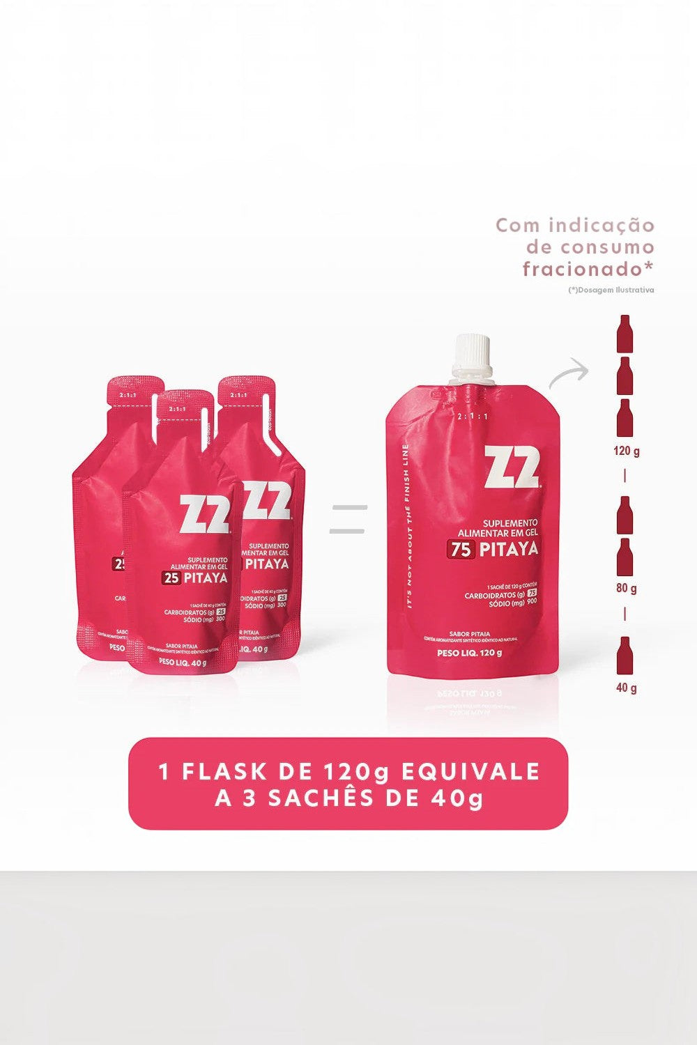 Sachê de gel de carboidrato SPORTBR Z2 Pitaya 120g com bico flask, comparando porções fracionadas para performance.