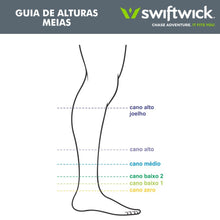 SPORTBR Guia de alturas de meias: cano alto joelho, cano alto, cano médio, cano baixo 2, cano baixo 1 e cano zero.