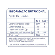 Tabela nutricional do Gel de Hidratação Hidro Gel Tech Dobro 40g Neutro da SPORTBR, com informações sobre valor energético, carboidratos, açúcares e sódio.