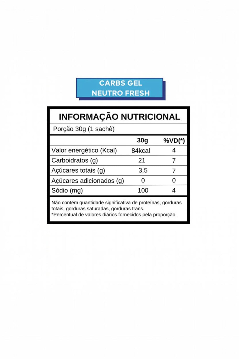 Tabela nutricional do sachê Carbs Gel Dobro sabor Neutro Fresh da SPORTBR com informações de carboidratos e sódio