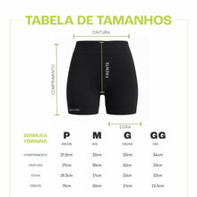 Tabela de tamanhos de bermuda feminina SPORTBR em preto, com medidas de cintura, coxa, comprimento e frente.