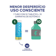 Caixa 6 unidades Hidra Iso Repositor Eletrolítico DOBRO - Limão