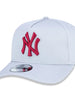 Boné 9FORTY A-Frame MLB New York Yankees - Cinza