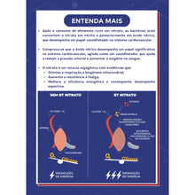 Caixa 10 sachês BT Nitrato Gel 30g DOBRO - Blueberry