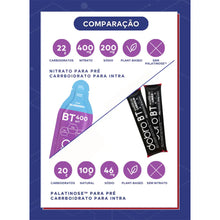 Caixa 10 sachês BT Nitrato Gel 30g DOBRO - Blueberry