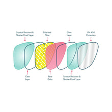 Óculos de Sol Goodr - Phoenix at a Bloody Mary Bar