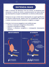 Lata BT Nitrato Pré e Intra Treino DOBRO - Açaí